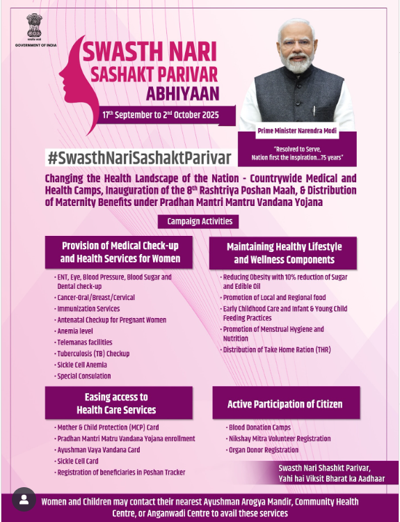 Swasth Nari Sashakt Parivar Abhiyan